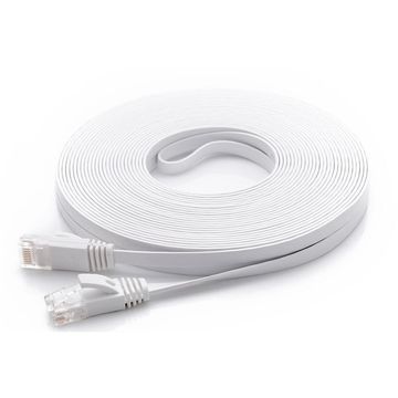 Cabo Patch Cord Cat6 1,5 Metros Branco Seccon SecLan CY-DY-5128-FLAT-1.5M-WH - Homologado ANATEL